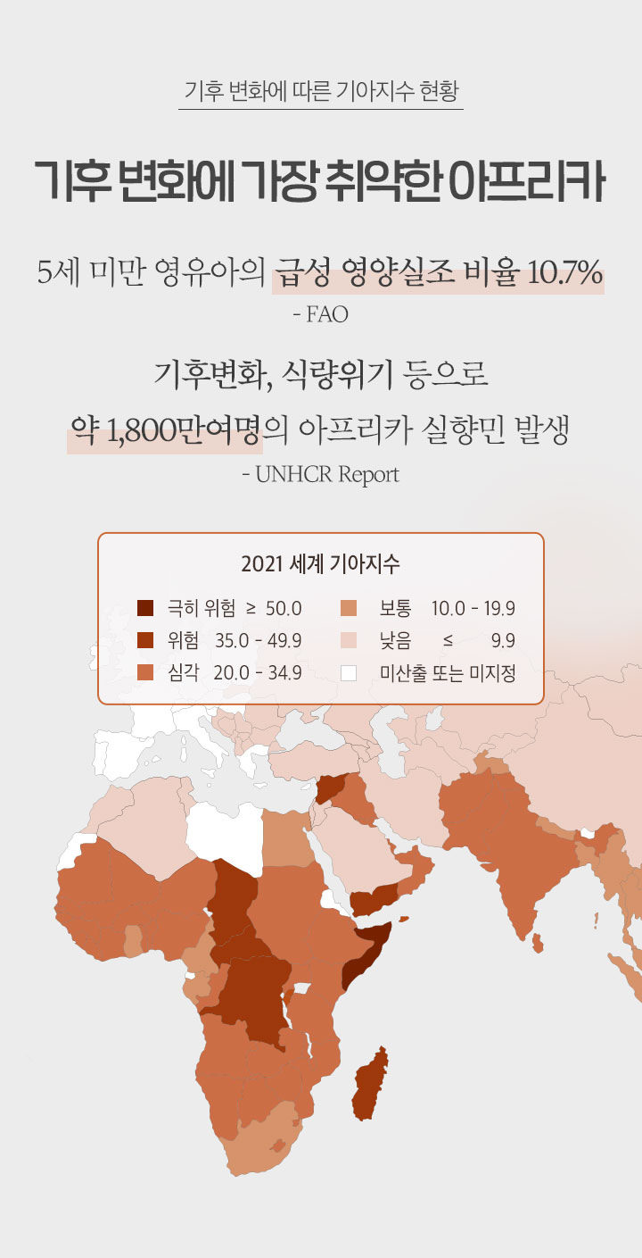기후 변화에 가장 취약한 아프리카