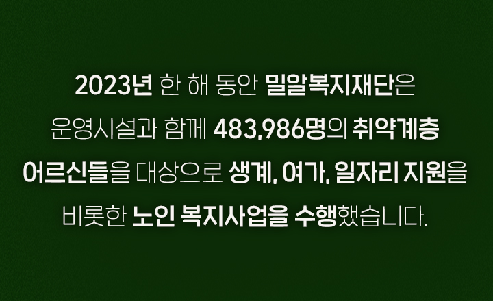 2023년 한 해 동안 밀알복지재단은 운영시설과 함께 483,986명의 취약계층 어르신들을 대상으로 생계, 여가, 일자리 지원을 비롯한 노인 복지사업을 수행했습니다.
