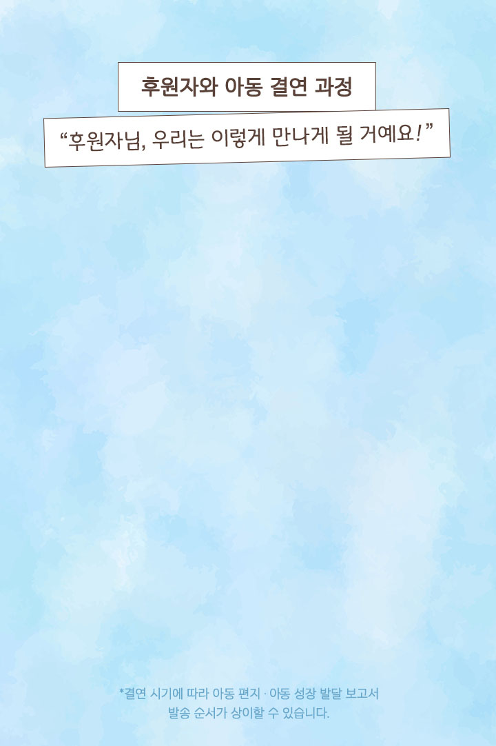 후원자와 아동 결연 과정 "후원자님, 우리는 이렇게 만나게 될 거예요!"