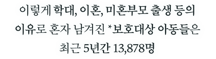 이렇게 학대, 이혼, 미혼부모 출생 등의 이유로 혼자 남겨진 *보호대상 아동들은 최근 5년간 13,878명. (2020~2024년 기준. 보건복지부)