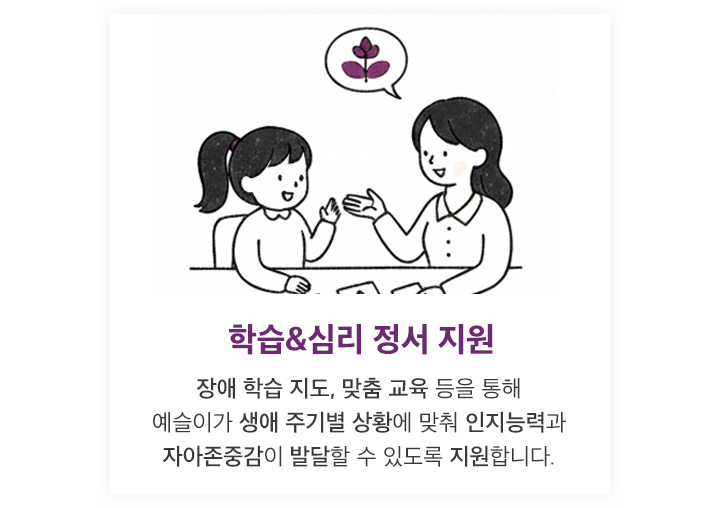 학습&심리 정서 지원 - 장애 학습 지도, 맞춤 교육 등을 통해 예슬이가 생애 주기별 상황에 맞춰 인지능력과 자아존중감이 발달할 수 있도록 지원합니다.